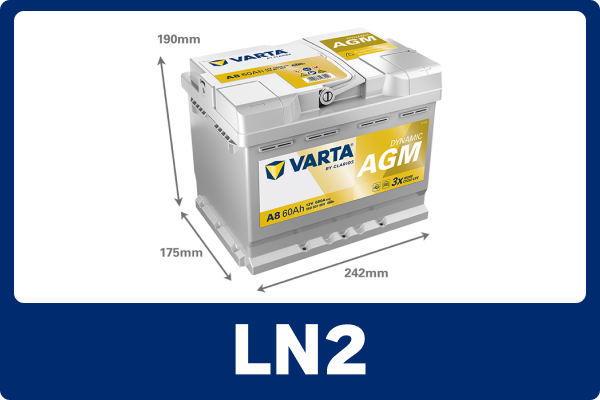 LN2