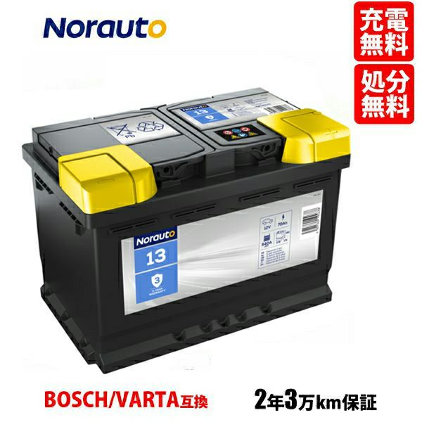 Norauto ノルオート | Norauto JAPAN ONLINE SHOP
