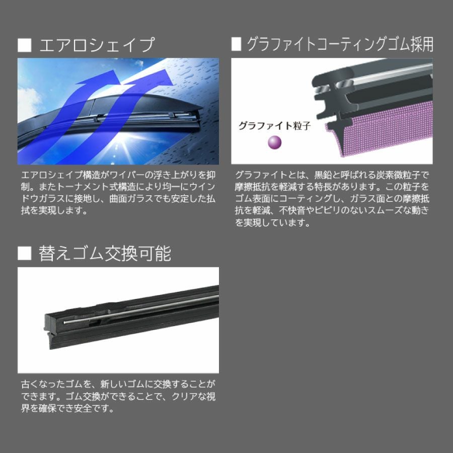 PIAA エアロワイパーブレード 300mm クレフィットエアロ 高品質グラファイトコーティングゴム 替えゴム交換可能 1本入 呼番86F CFAG30