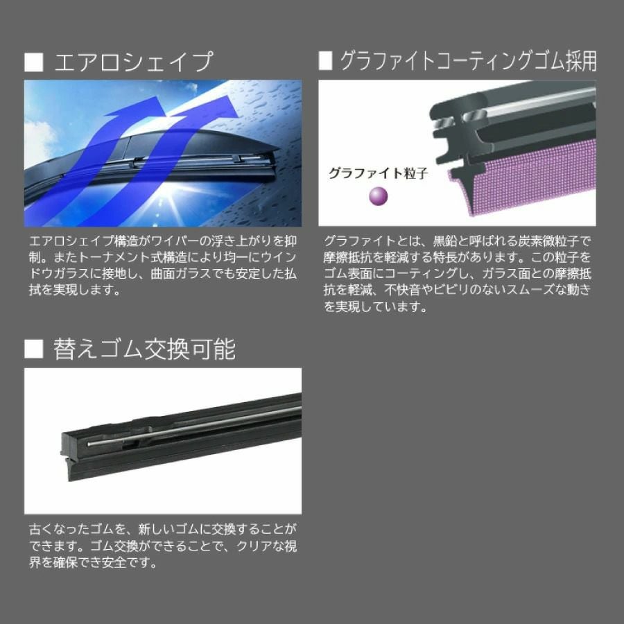 PIAA エアロワイパーブレード 650mm クレフィットエアロ 高品質グラファイトコーティングゴム 替えゴム交換可能 1本入 呼番97 CFAG65