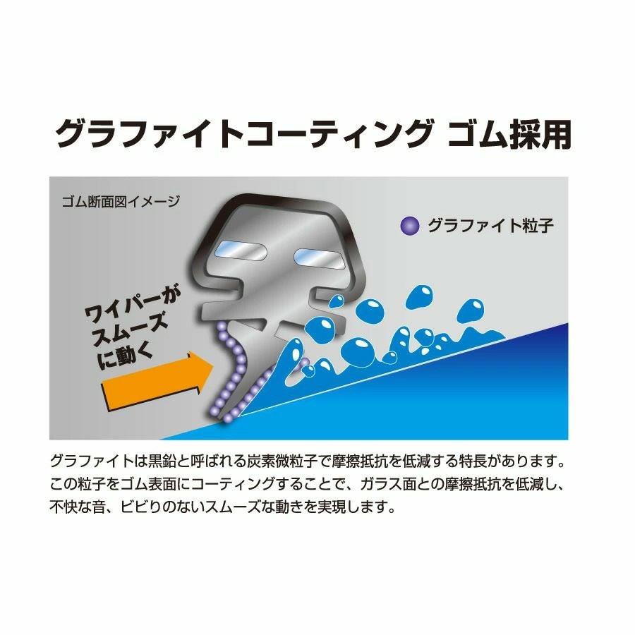 PIAA ワイパー ブレード 350mm クレフィットプラス グラファイトコーティングゴム 1本入 呼番3 CFG35