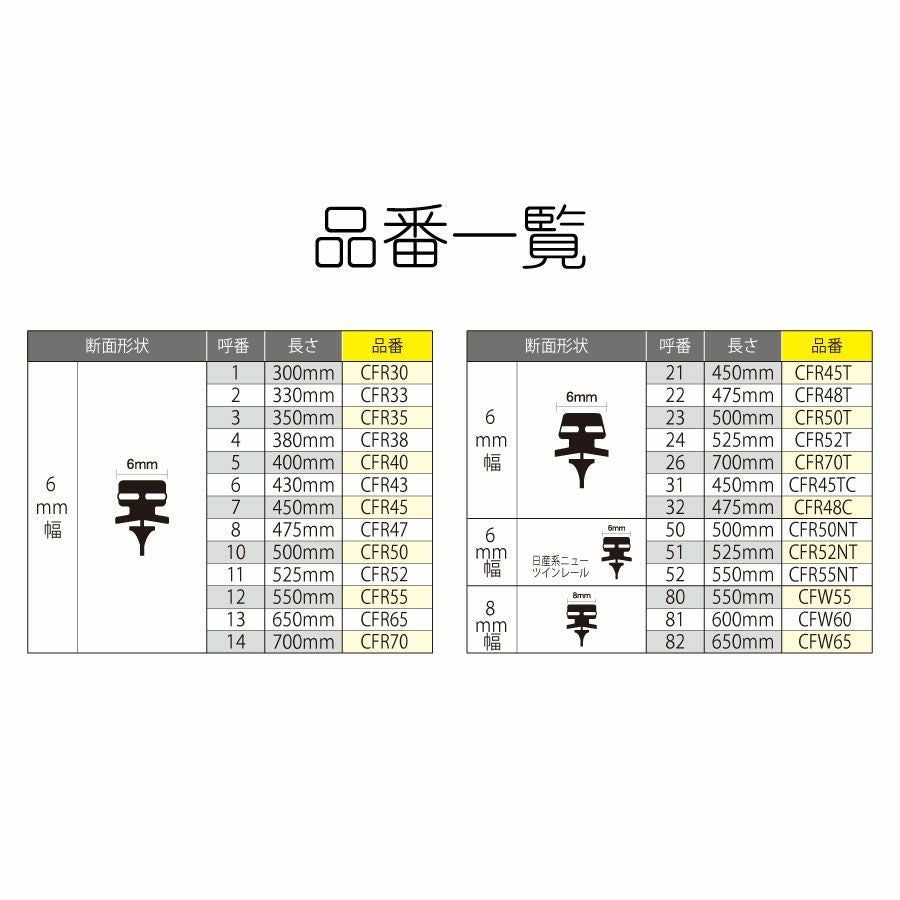 PIAA ワイパー 替えゴム 300mm クレフィット 高品質天然ゴム 1本入 呼番1 CFR30