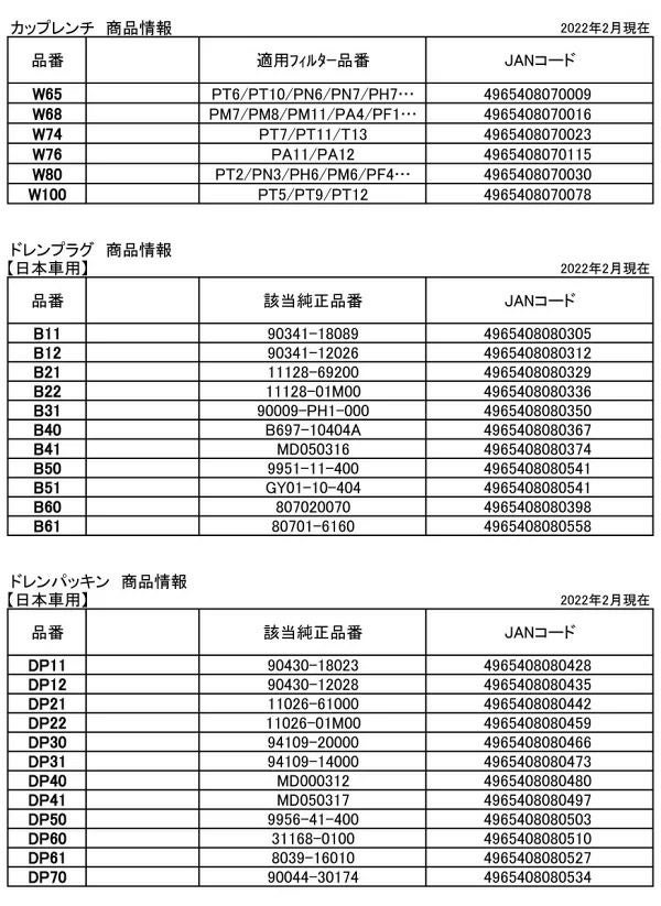 PIAA SAFETY ドレンパッキン ホンダ用 DP30 ピア