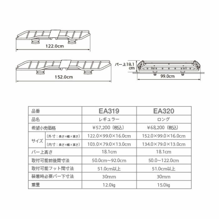 Terzo テルッツォ by PIAA ルーフラック 1個入 ルーフバスケット Styleシリーズ Smart style (スマートスタイル) レギュラー ブラック EA319