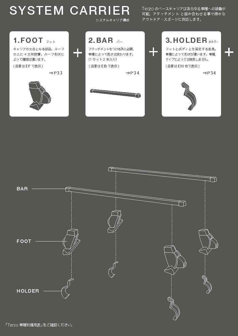 Terzo テルッツォ by PIAA ルーフキャリア ベースキャリア バー 2本入 スクエアバータイプ ブラック 127cm エンドキャップ付 EB3