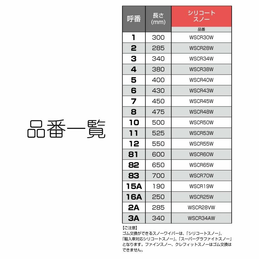 PIAA ワイパー 替えゴム 雪用 475mm シリコートスノー 特殊シリコンゴム 1本入 呼番8 WSCR48W WSCR48W ピア