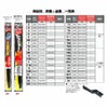 PIAA ワイパー ブレード 雪用 700mm シリコートスノー 特殊シリコンゴム 1本入 呼番T83 WSCT70W ピア