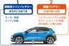 Panasonic パナソニック バッテリー battery N-S75D31L/HV | Made in Japan 国内製造 国産 ハイブリッド車用 補機 大容量 caos カオス バッテリー カーバッテリー 廃バッテリー 無料処分 バッテリー交換 長期保証