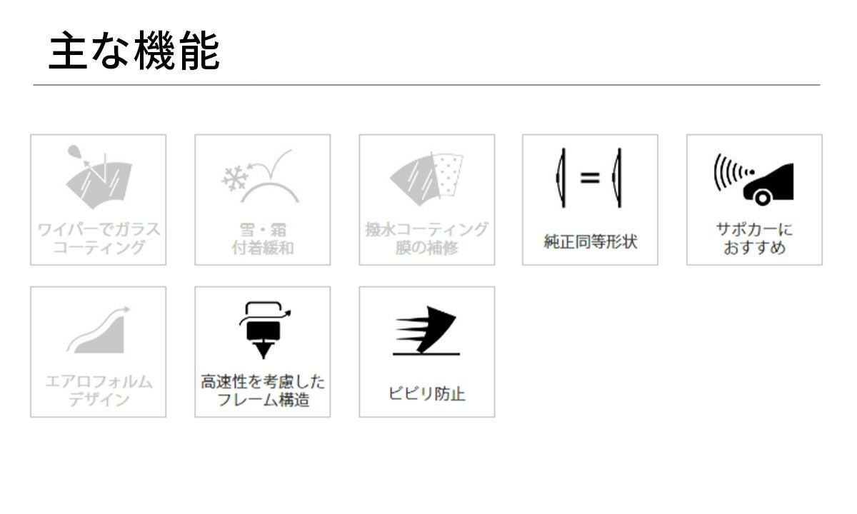 NWBグラファイトワイパーG40400mm1本入雨用ワイパーUクリップ