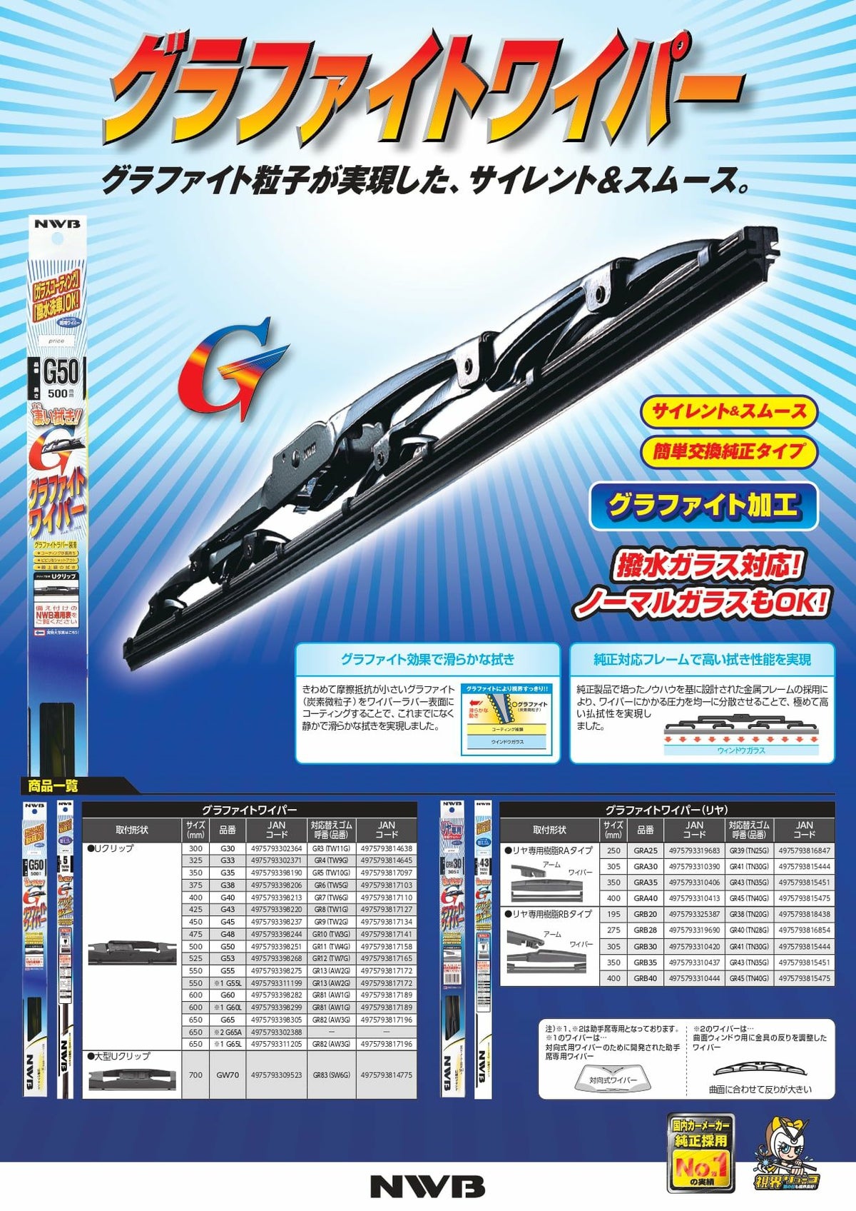 NWBグラファイトワイパーGRB30305mm1本入雨用ワイパーリヤ専用ワイパーリヤ専用樹脂RAタイプ