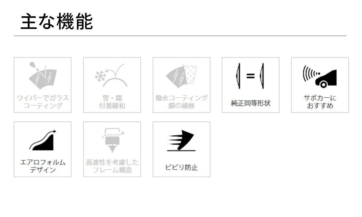 NWBデザインワイパーD55550mm1本入雨用ワイパーカバー付Uクリップ