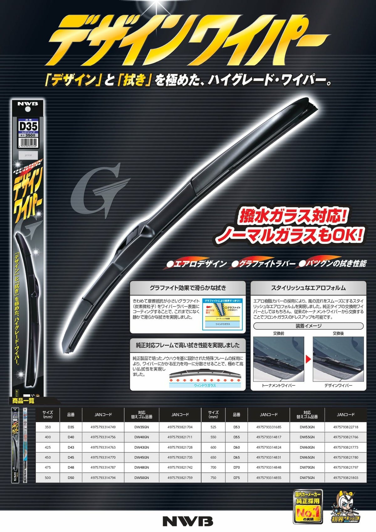 NWBデザインワイパーD60600mm1本入雨用ワイパーカバー付Uクリップ