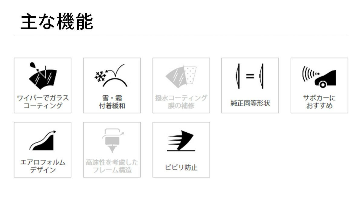 NWB強力撥水コートデザインワイパーHD45A450mm1本入雨用ワイパーカバー付Uクリップ