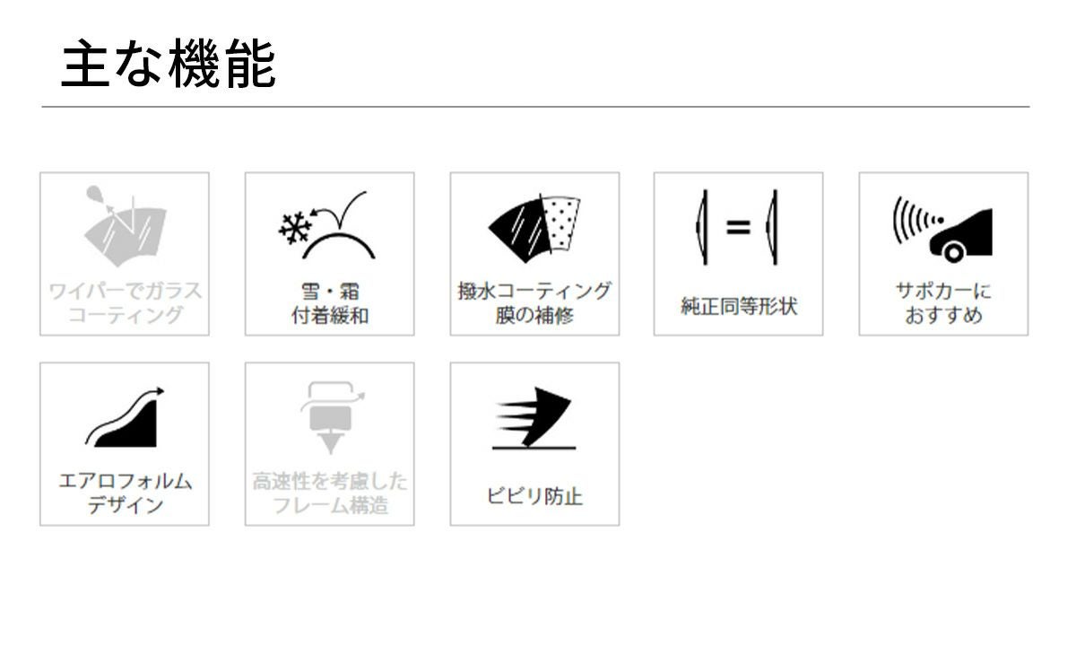 NWB撥水コートデザインワイパーHD50B500mm1本入雨用ワイパーカバー付Uクリップ