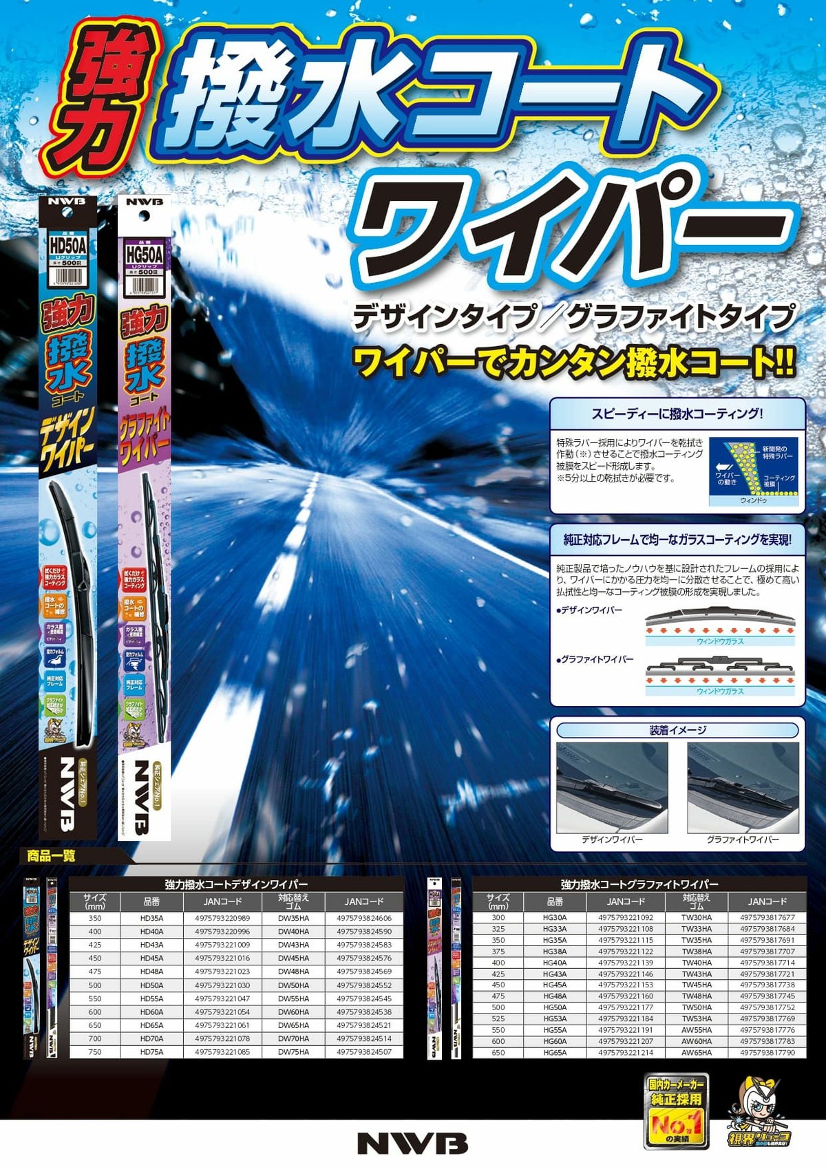 NWB強力撥水コートグラファイトワイパーHG48A475mm1本入雨用ワイパーUクリップ