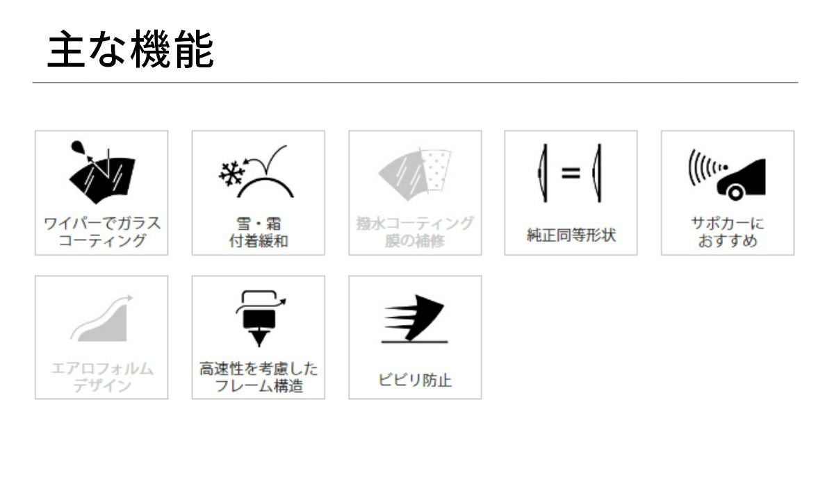 NWB強力撥水コートグラファイトワイパーHG65A650mm1本入雨用ワイパーUクリップ