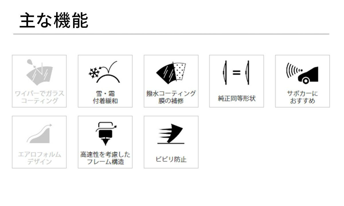 NWB撥水コートグラファイトワイパーHG38B375mm1本入雨用ワイパーUクリップ