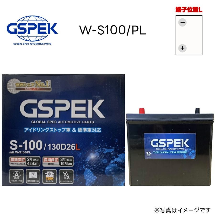 2792.激速　スーナー100 バッテリー新品　低走行で即戦力　千葉県柏市　即日配送　自走引き取りも可能 B 22-55 Nuron バッテリーパック - バッテリー・充電器 - Hilti Japan